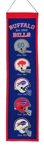 Buffalo Bills Winning Streak Past Mascots Blue Wool Heritage Banner (8"x32")