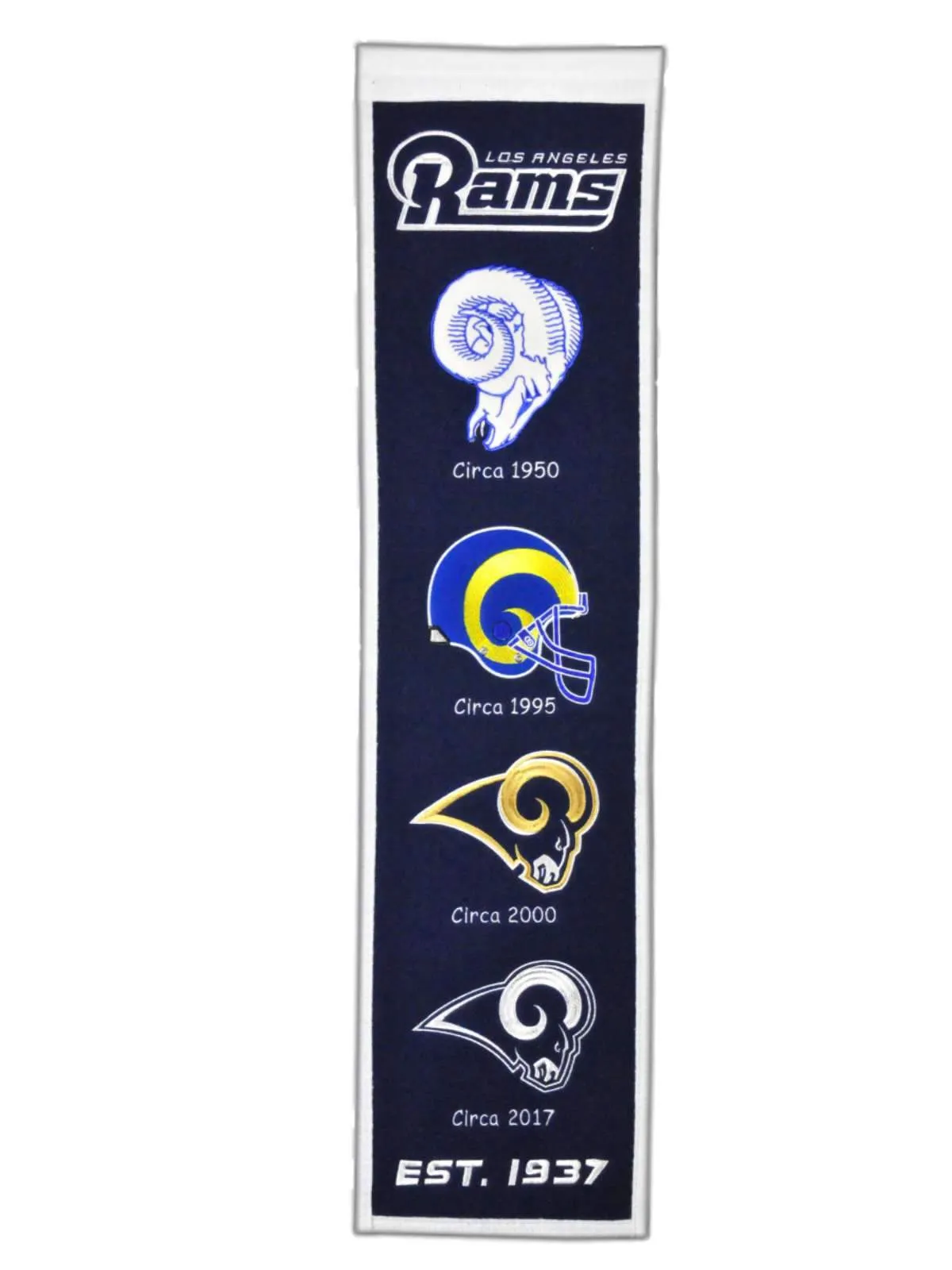 Los Angeles Rams Winning Streak Past Mascots Wool Heritage Banner (8" x 32")