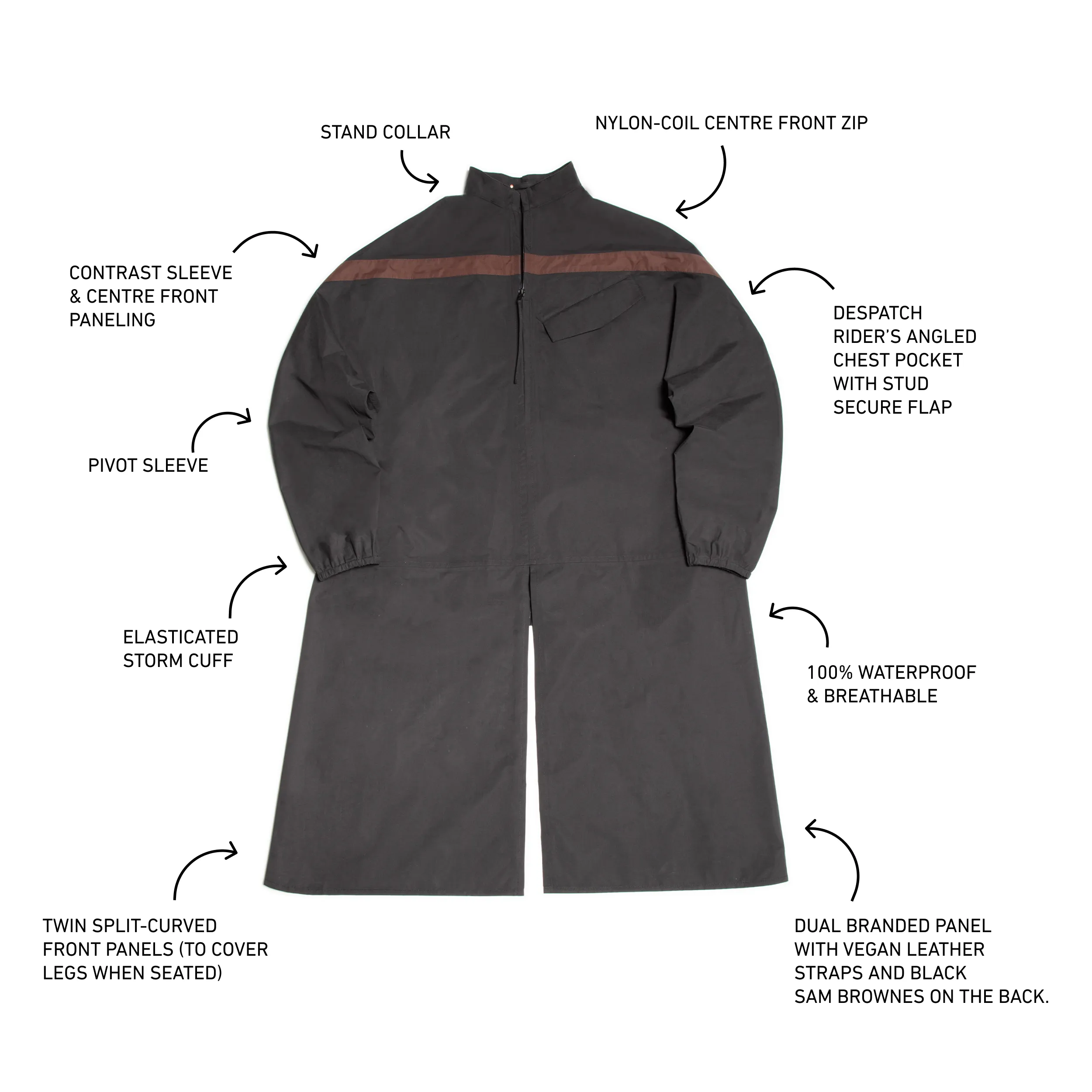 The Envoy Poncho